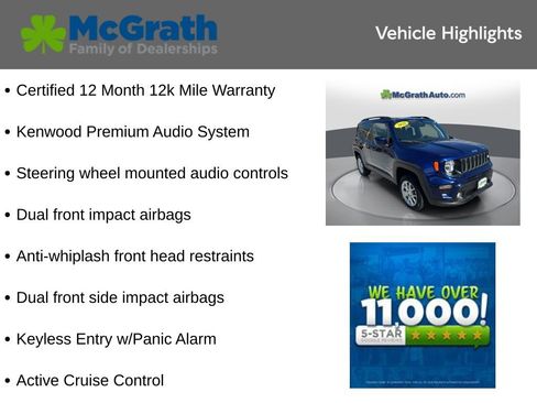 Used 2021 Jeep Renegade Latitude image 5