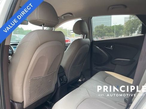 Used 2015 Hyundai Tucson SE FWD image 28