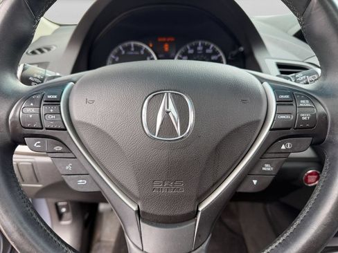 Used 2015 Acura RDX AWD image 29