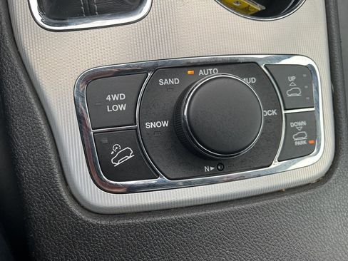 Used 2020 Jeep Grand Cherokee Summit w/ Platinum Series Group image 30