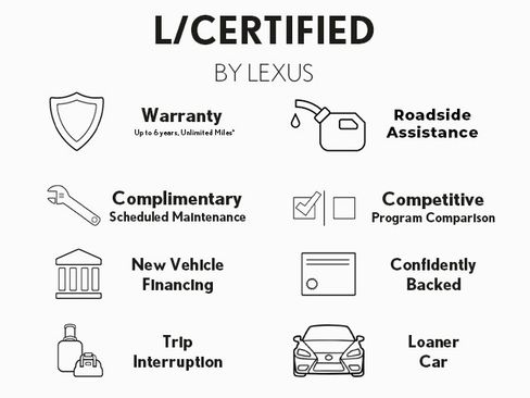 Used 2024 Lexus RX 350 FWD w/ Convenience Package image 6