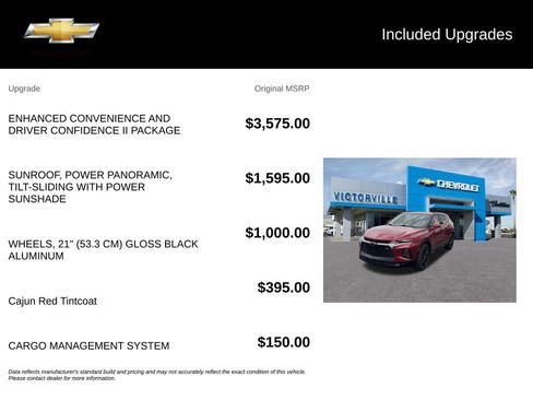 Used 2020 Chevrolet Blazer RS FWD image 5