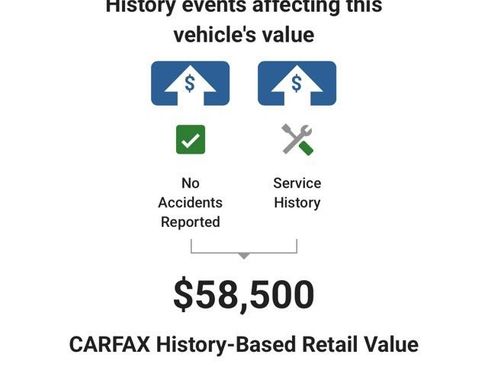 Used 2025 GMC Sierra 1500 Elevation w/ Elevation Premium Package image 6