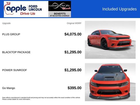 Used 2023 Dodge Charger SXT w/ Plus Group RWD image 4