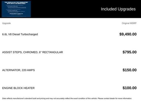 Certified 2024 Chevrolet Silverado 2500 LT image 6