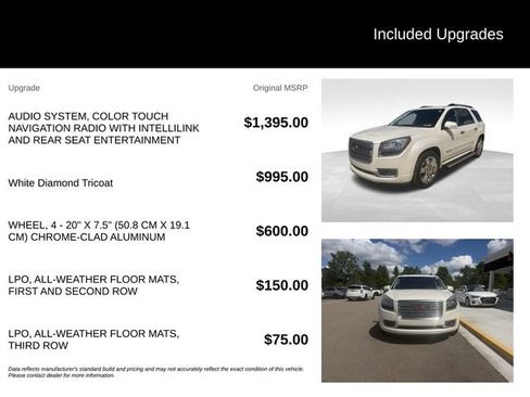 Used 2015 GMC Acadia Denali AWD/4WD image 8