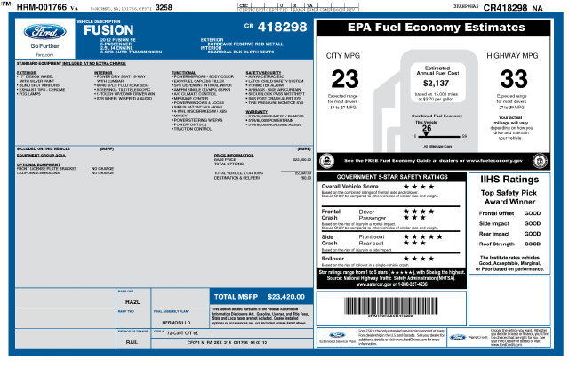 Used 2012 Ford Fusion SE FWD image 19