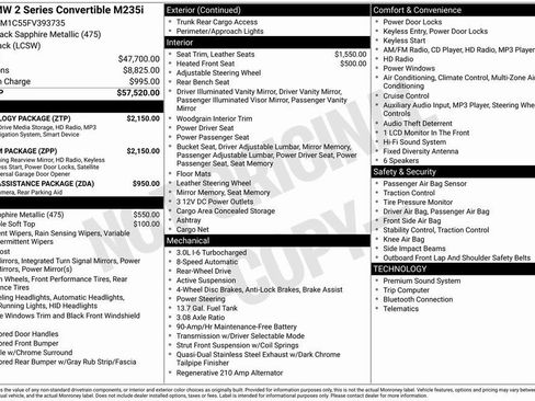 Used 2015 BMW M235i Convertible image 2