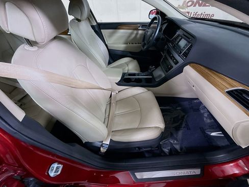 Used 2015 Hyundai Sonata Limited FWD image 30