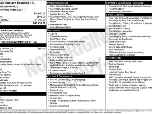 Certified 2023 Buick Enclave Essence FWD image 34