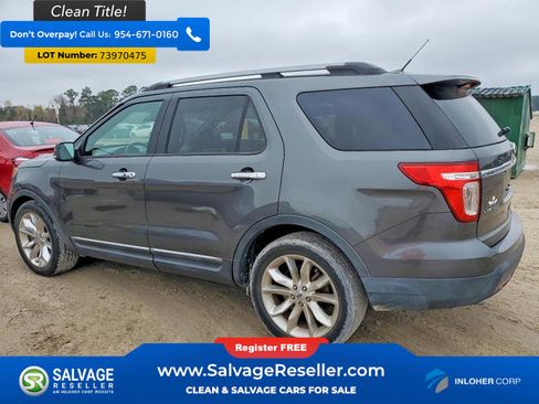 Used 2015 Ford Explorer Limited w/ Equipment Group 302A FWD image 3