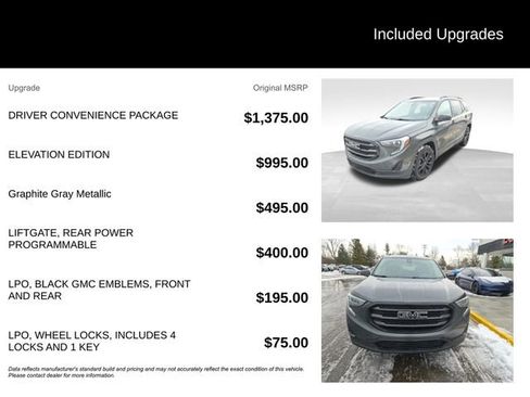 Used 2020 GMC Terrain SLE w/ Driver Convenience Package image 7