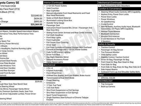 Used 2016 Toyota Camry SE image 27