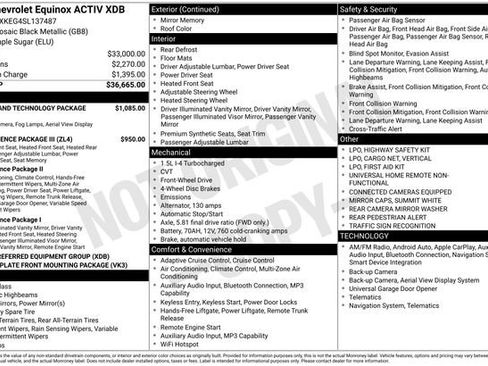 Certified 2025 Chevrolet Equinox ACTIV w/ Safety and Technology Package image 34