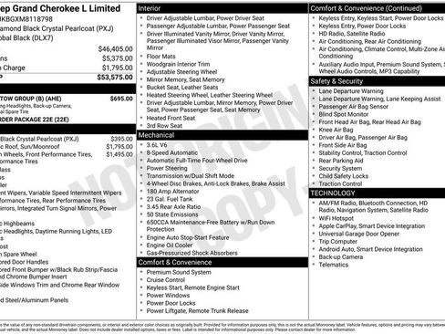 Used 2021 Jeep Grand Cherokee L Limited w/ Trailer Tow Group (B) AWD/4WD image 42
