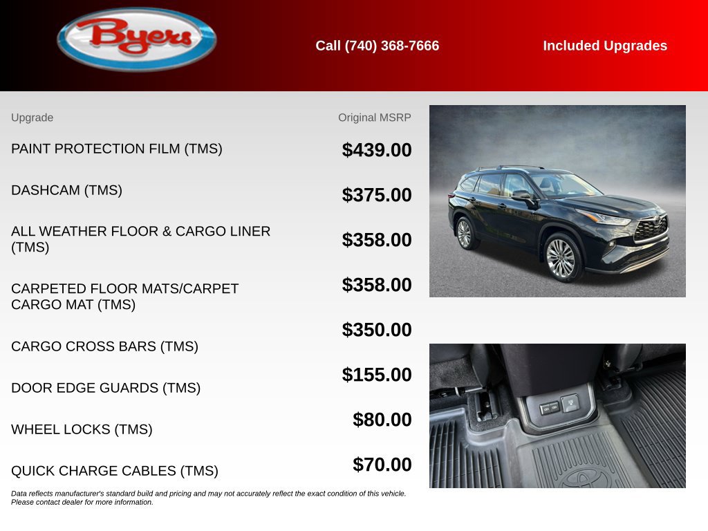 Used 2024 Toyota Highlander Platinum AWD/4WD image 5