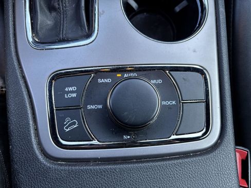 Used 2021 Jeep Grand Cherokee Limited w/ Quick Order Package 28K 80th image 16