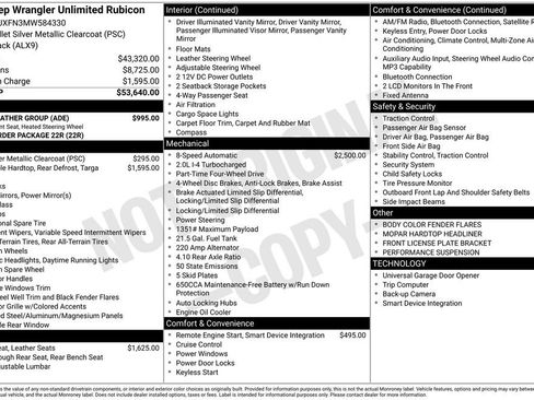 Used 2021 Jeep Wrangler Unlimited Rubicon w/ Cold Weather Group image 43