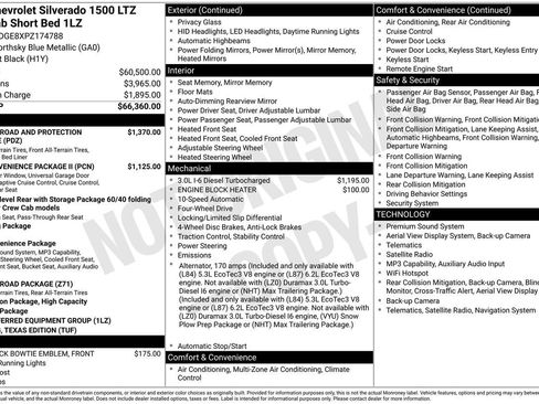 Certified 2023 Chevrolet Silverado 1500 LTZ AWD/4WD image 31