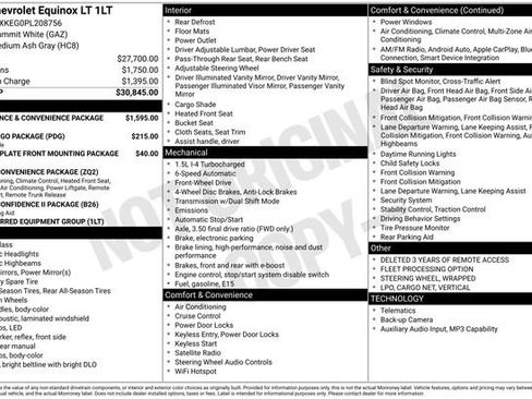 Used 2023 Chevrolet Equinox LT image 3