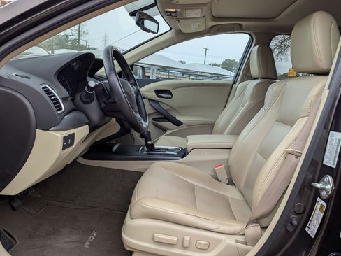 Used 2016 Acura RDX w/ Technology Package image 10