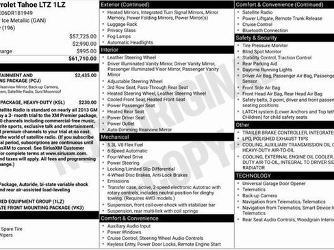 Used 2013 Chevrolet Tahoe LTZ image 1