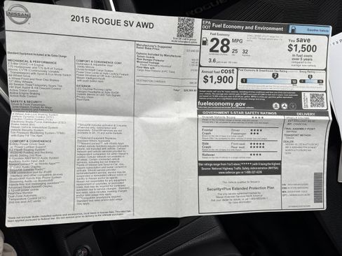 Used 2015 Nissan Rogue SV w/ SV Moonroof Package AWD/4WD image 40