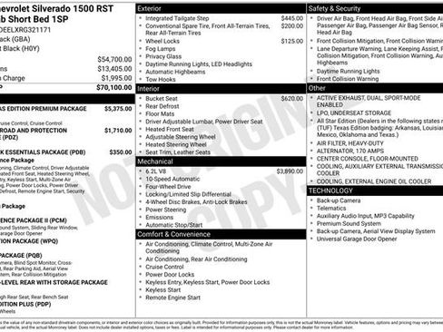 Certified 2024 Chevrolet Silverado 1500 RST AWD/4WD image 35