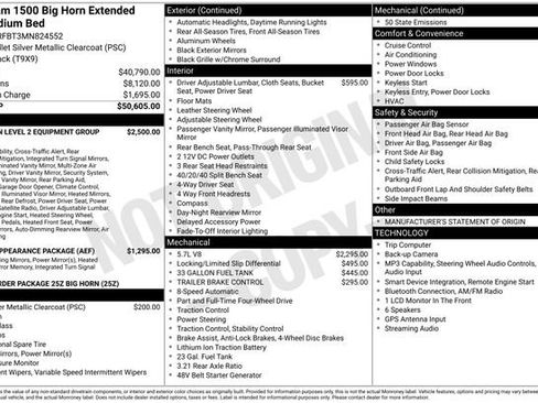 Used 2021 RAM 1500 Big Horn AWD/4WD image 31