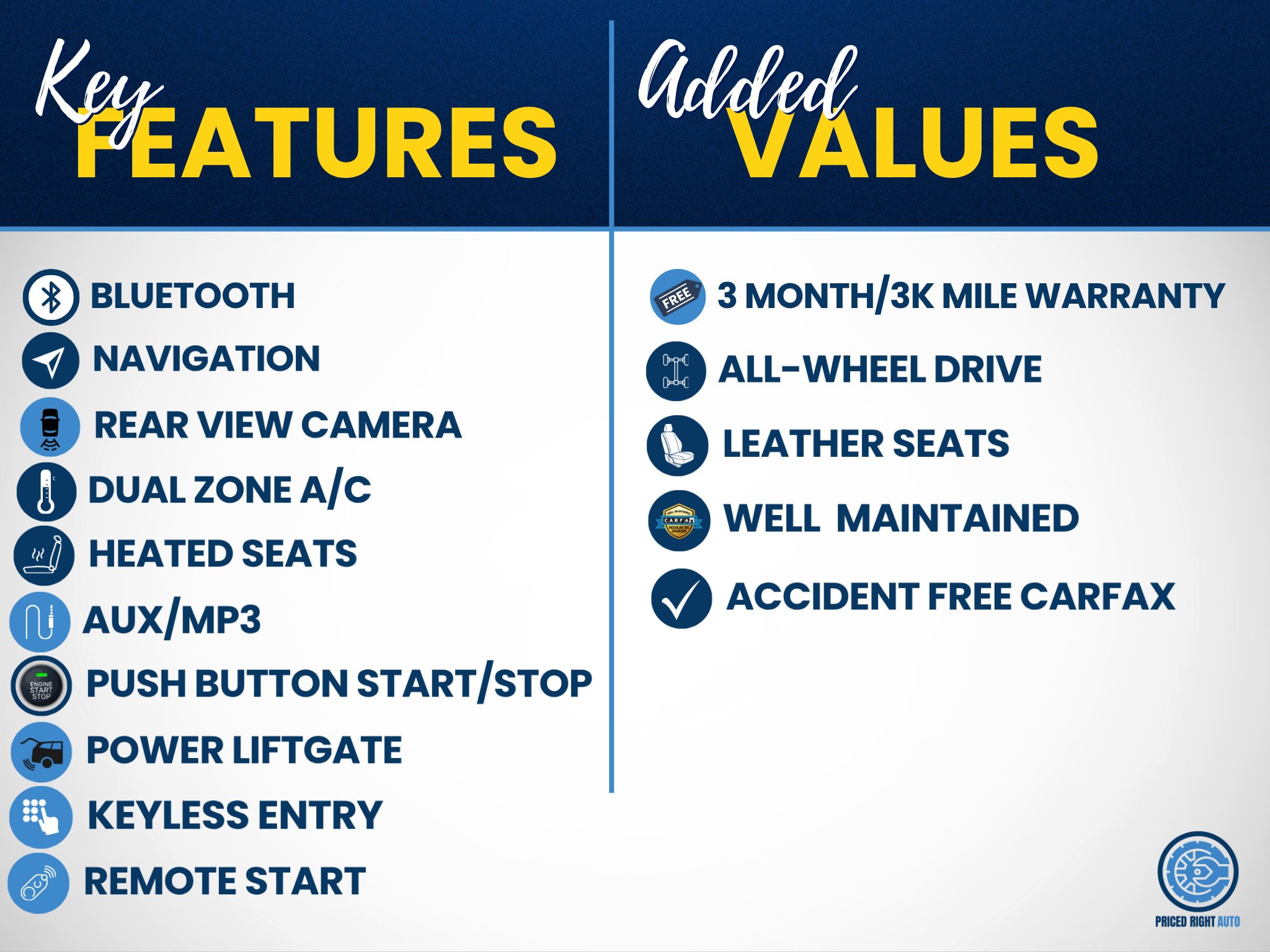 Used 2020 Ford Edge SEL w/ Convenience Package AWD/4WD image 3