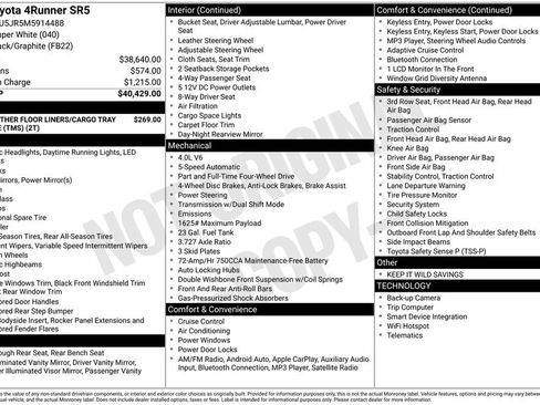 Used 2021 Toyota 4Runner SR5 image 42