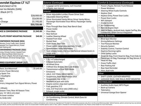 Used 2019 Chevrolet Equinox LT image 33