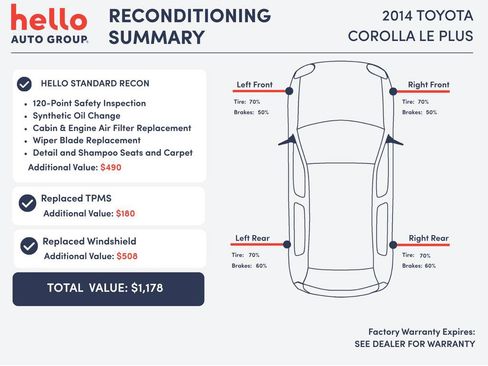 Used 2014 Toyota Corolla LE w/ Driver Convenience Package FWD image 3