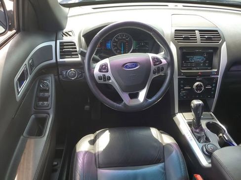 Used 2015 Ford Explorer Limited AWD/4WD image 11