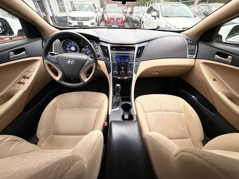 Used 2014 Hyundai Sonata GLS FWD image 39