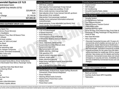 Used 2019 Chevrolet Equinox LS FWD image 2