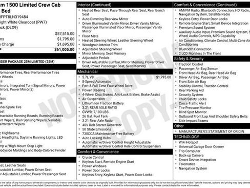 Used 2020 RAM 1500 Limited image 15