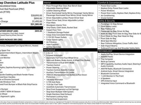 Used 2019 Jeep Cherokee Latitude Plus w/ Cold Weather Group AWD/4WD image 12