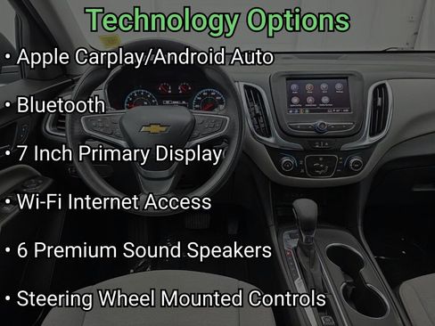 Used 2022 Chevrolet Equinox LS AWD/4WD image 18