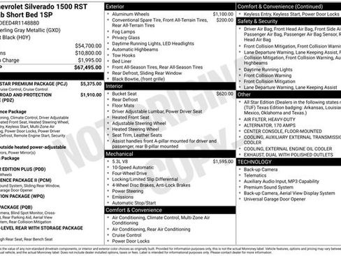 Used 2024 Chevrolet Silverado 1500 RST w/ RST All Star Premium Package image 12