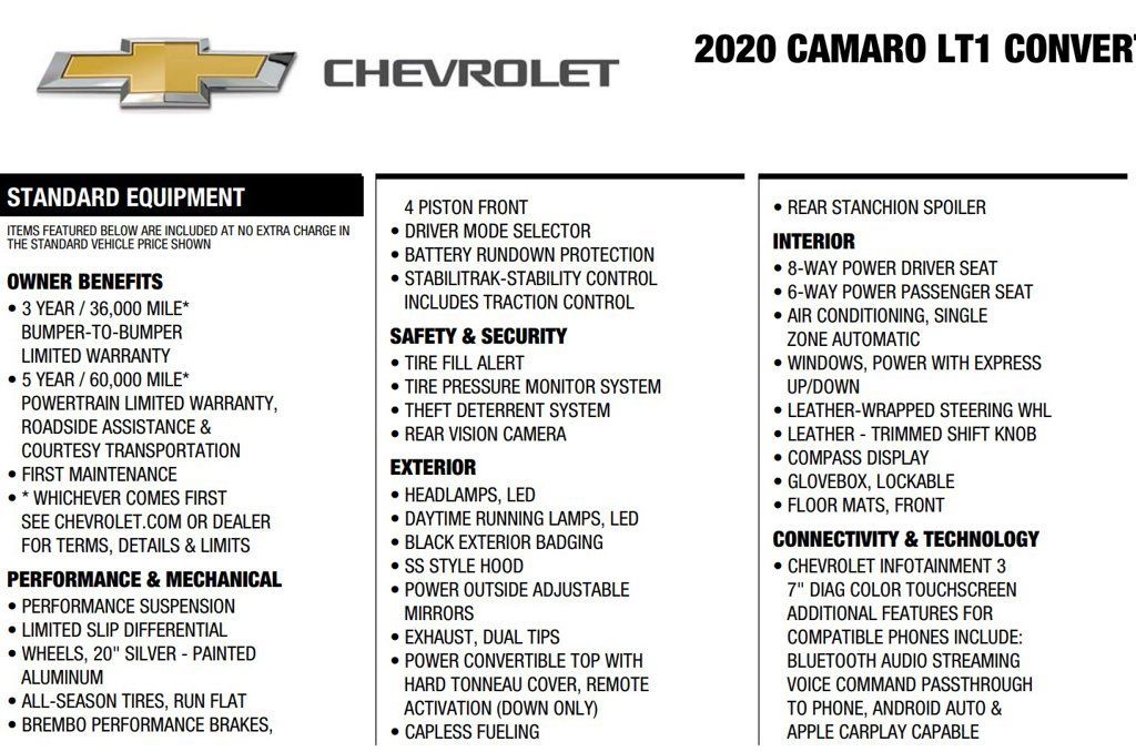 Used 2020 Chevrolet Camaro LT RWD image 21