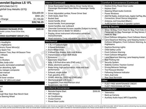 Used 2021 Chevrolet Equinox LS w/ LS Convenience Package FWD image 5