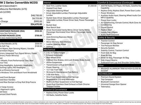 Used 2016 BMW M235i M235i image 10