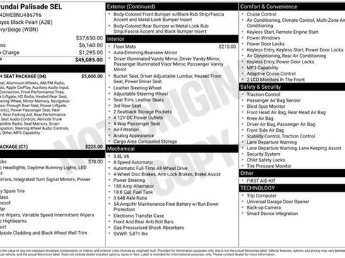 Used 2022 Hyundai Palisade SEL w/ 8P Bench Seat Package image 5