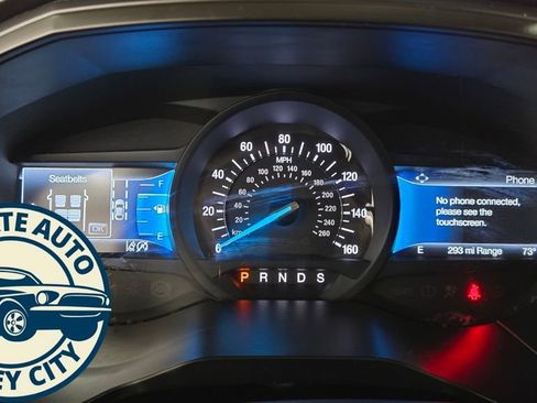 Used 2023 Ford Edge Titanium image 10