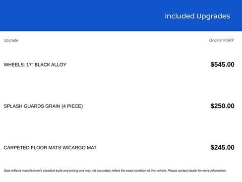 Certified 2024 Nissan Kicks SR image 17