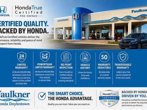 Used 2023 Honda Passport EX-L image 2