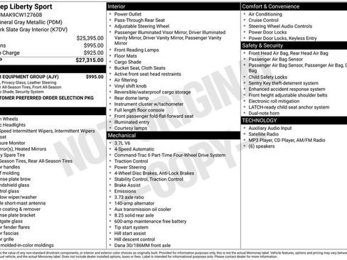 Used 2012 Jeep Liberty Sport w/ Popular Equipment Group AWD/4WD image 27