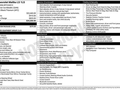 Used 2015 Chevrolet Malibu LS w/ Protection Package FWD image 4