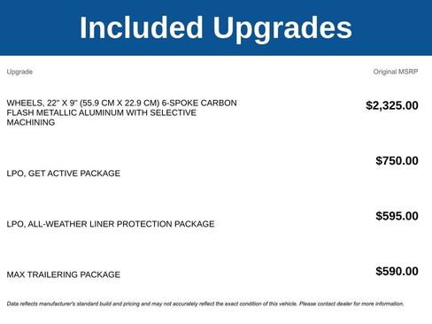 New 2026 Chevrolet Suburban LS w/ LPO, Get Active Package AWD/4WD image 3